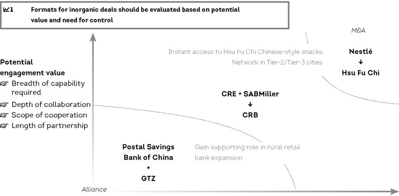 Thesis on retail banking in india