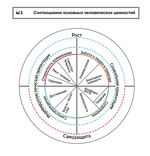 Width 150px 082 content brics 15 ru