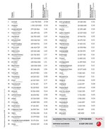 Width 150px 9 brics info 1